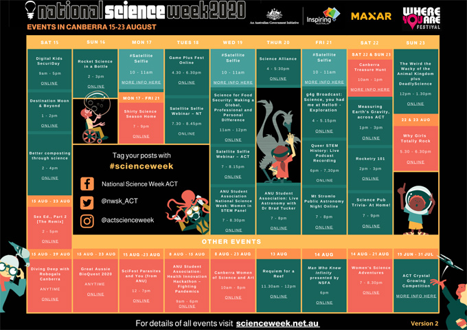 ACT Event Guide for 2020